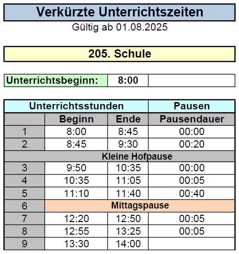 Unterichtszeiten Hitzeplan 2025 26